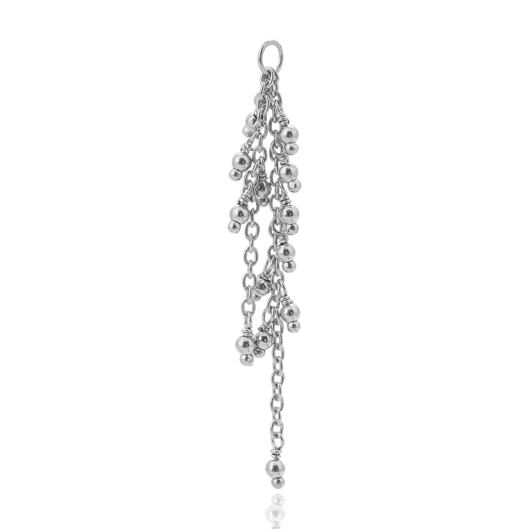 Clustered Chain Charm